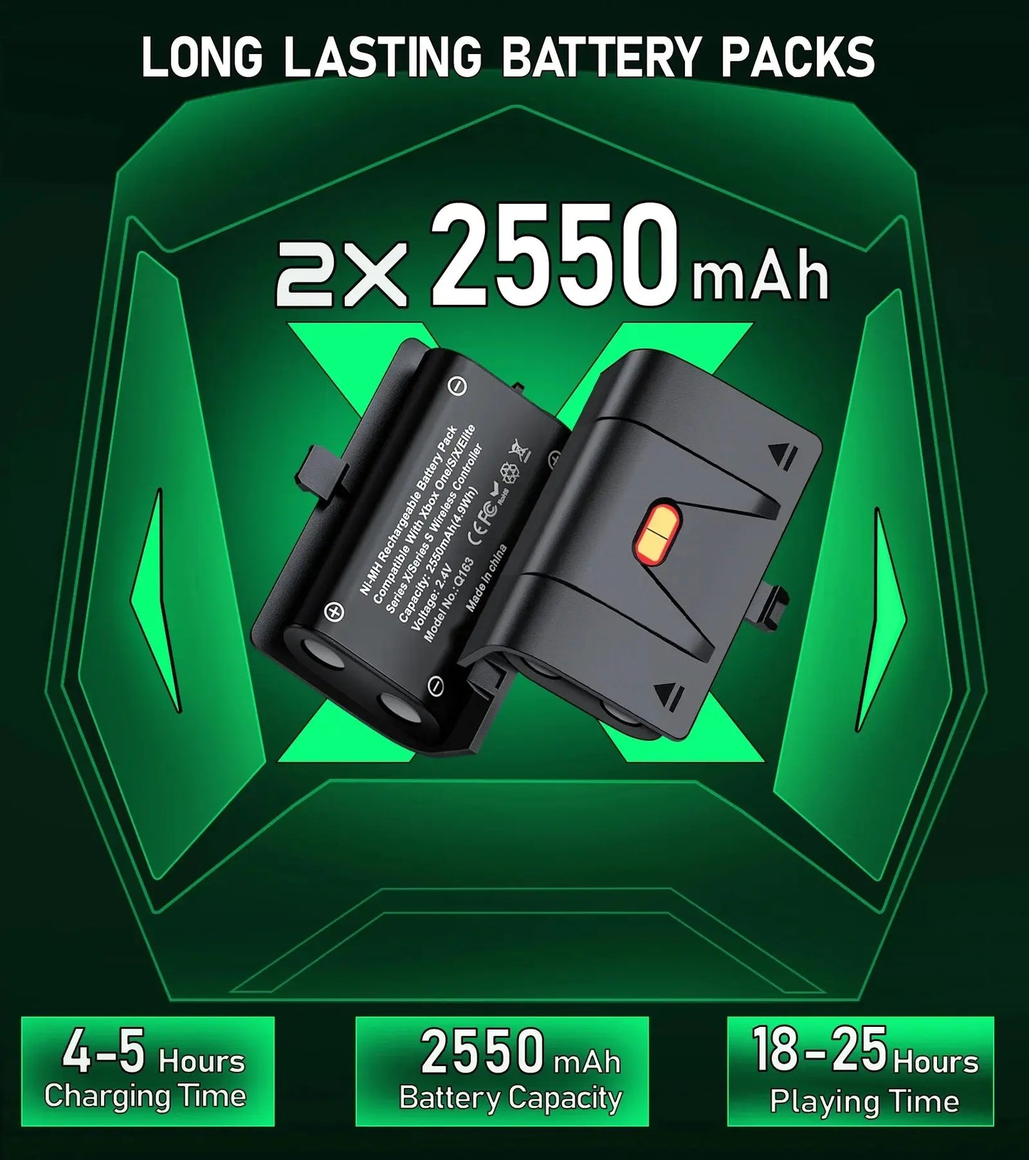 Controller Charger for Xbox, Charging Station with 2*2550Mah Controller Battery Packs for Xbox Series/One X/S/Elite