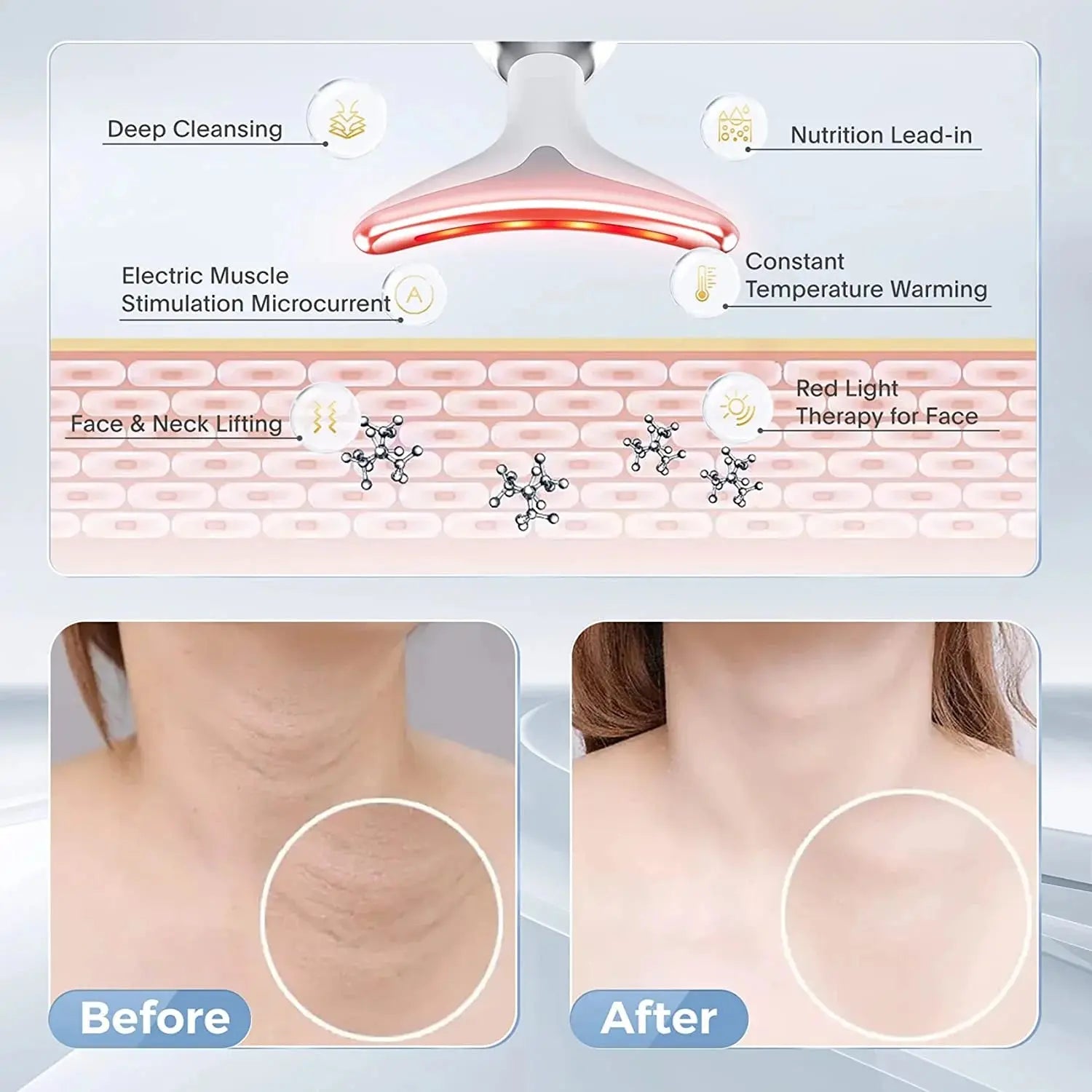Firming Removal Device for Neck Face, Facial and Neck Massage Kit, Double Chin Reducer Vibration Massager for Skin Care,Improve, Firm, and Smooth, White