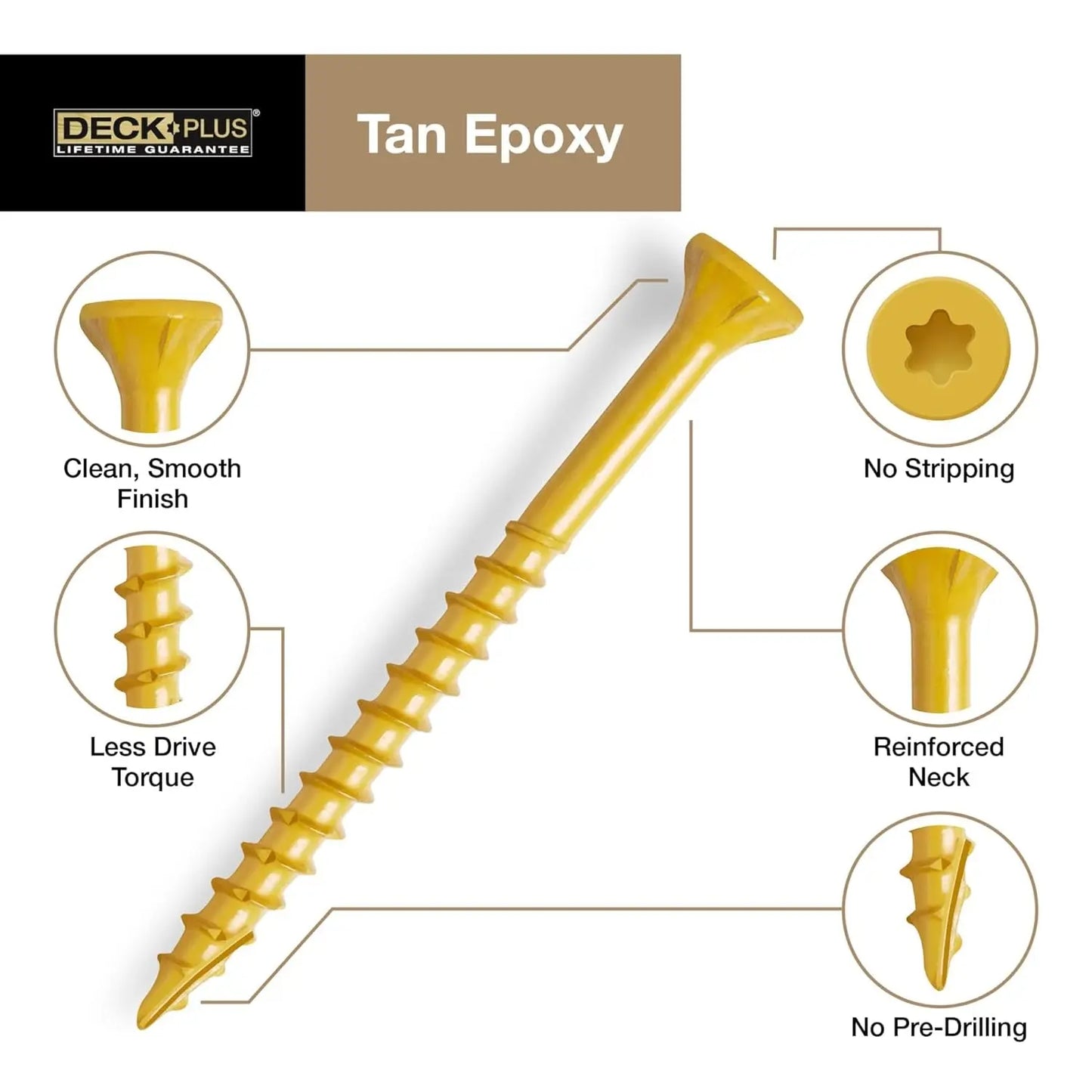 2-1/2 Inch Epoxy Coated Exterior Wood and Fence Screws #10 X 2-1/2" Torx/Star Drive Included Coarse Thread, Outdoor Rust Resistant Decking Screw, Tan, 5 Lb Box, 365 Pieces | 48416