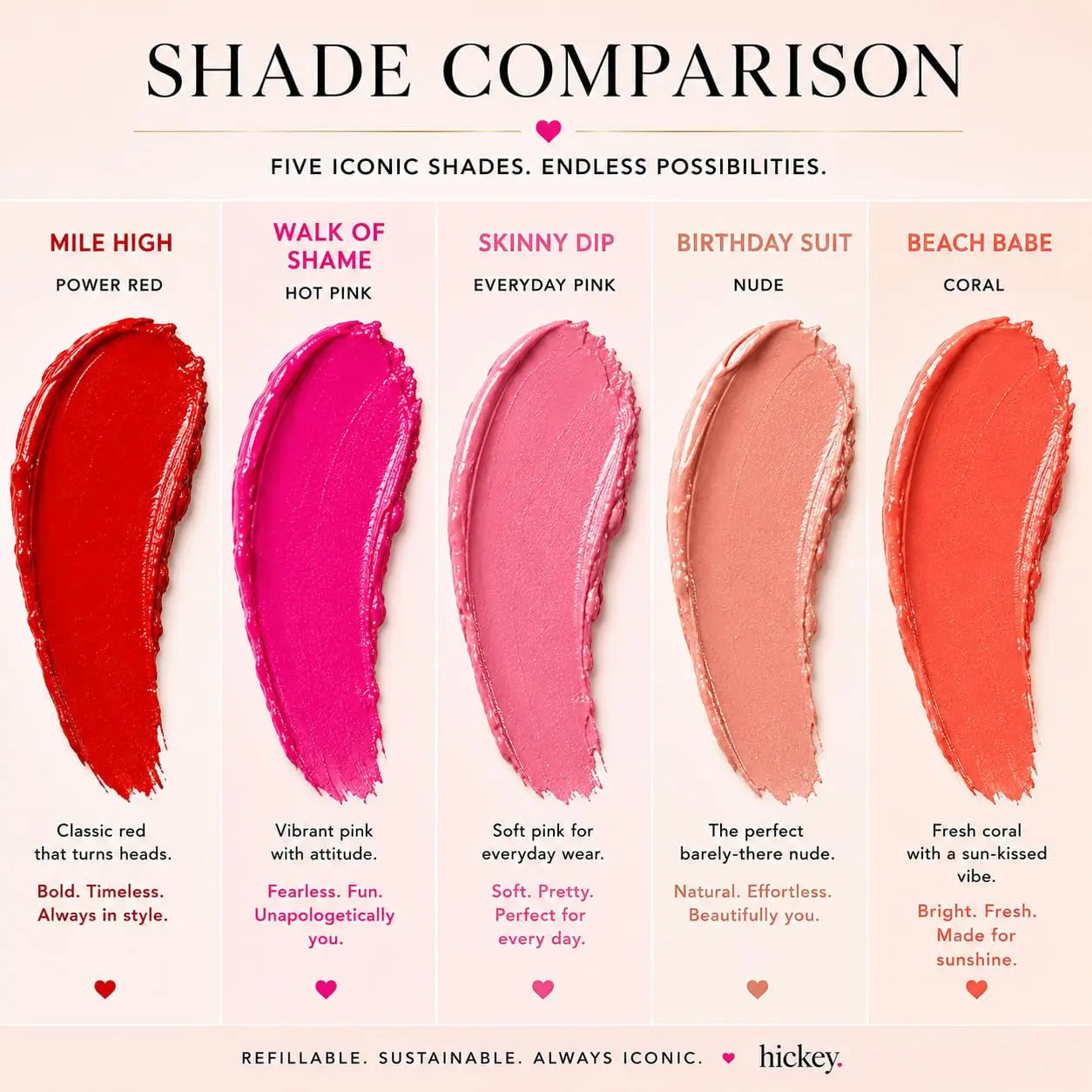 Lipstick Fashion Week Collection, 5 Piece Refill Set (Mile High, Birthday Suit, Walk of Shame, Beach Babe, Skinny Dip), Long Lasting Hydrating Lipstick for Women, Vegan & Gluten-Free