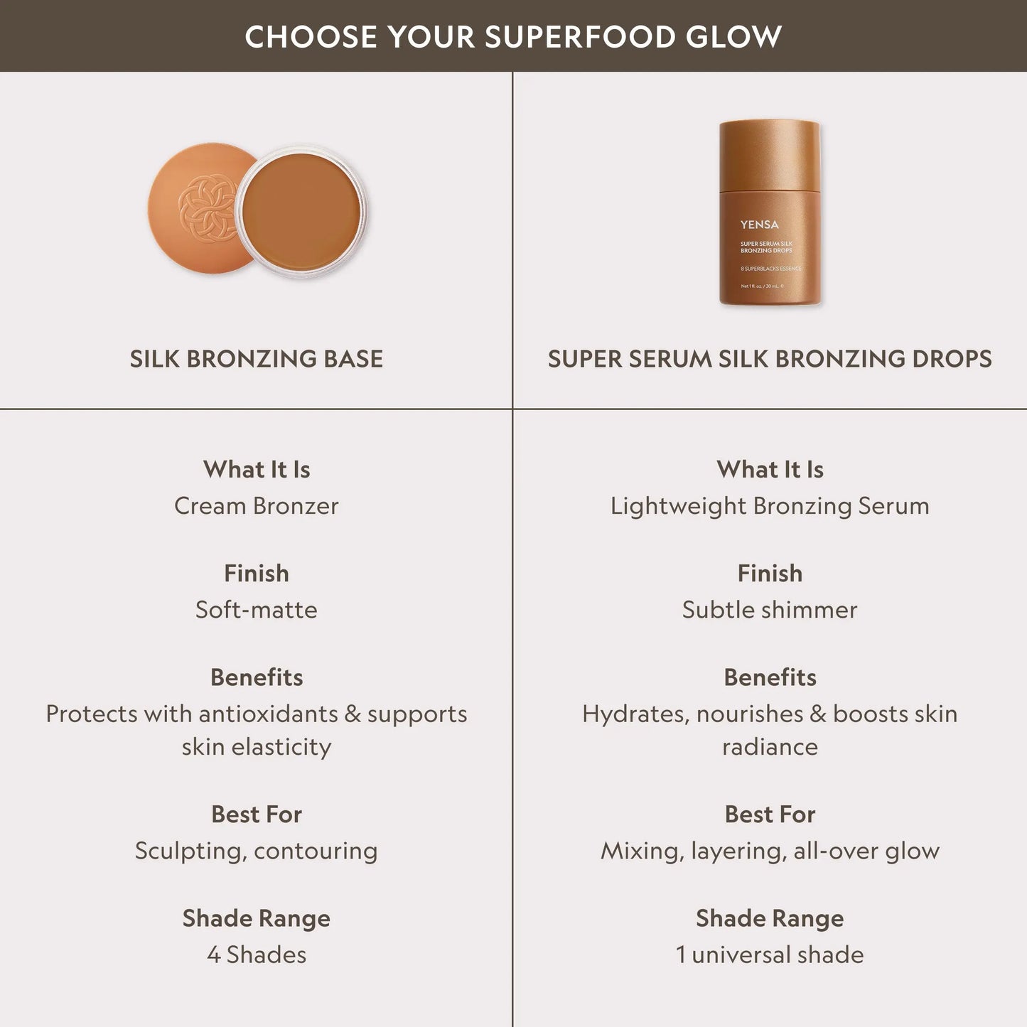 Super Serum Silk Bronzing Drops YENSA