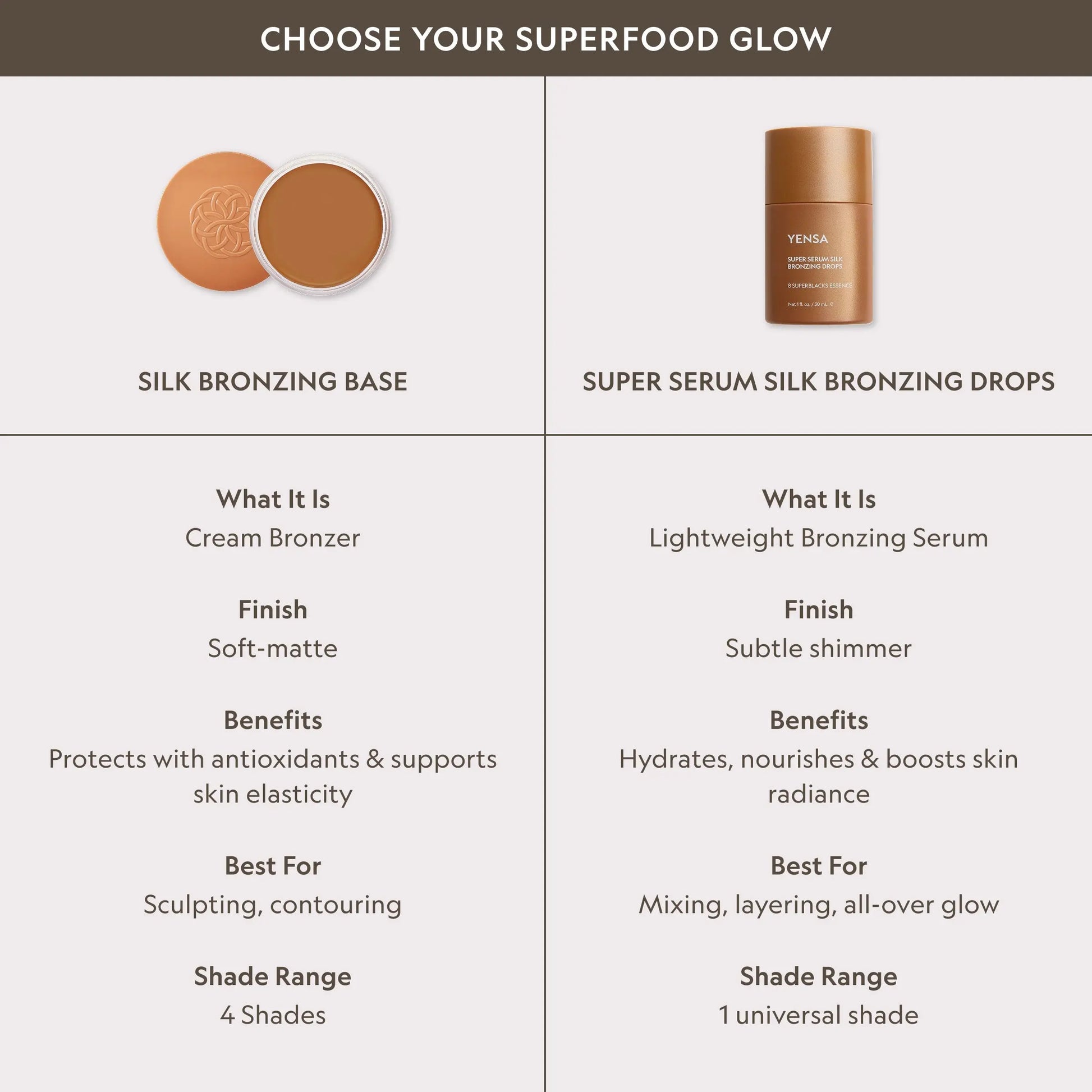 Super Serum Silk Bronzing Drops YENSA
