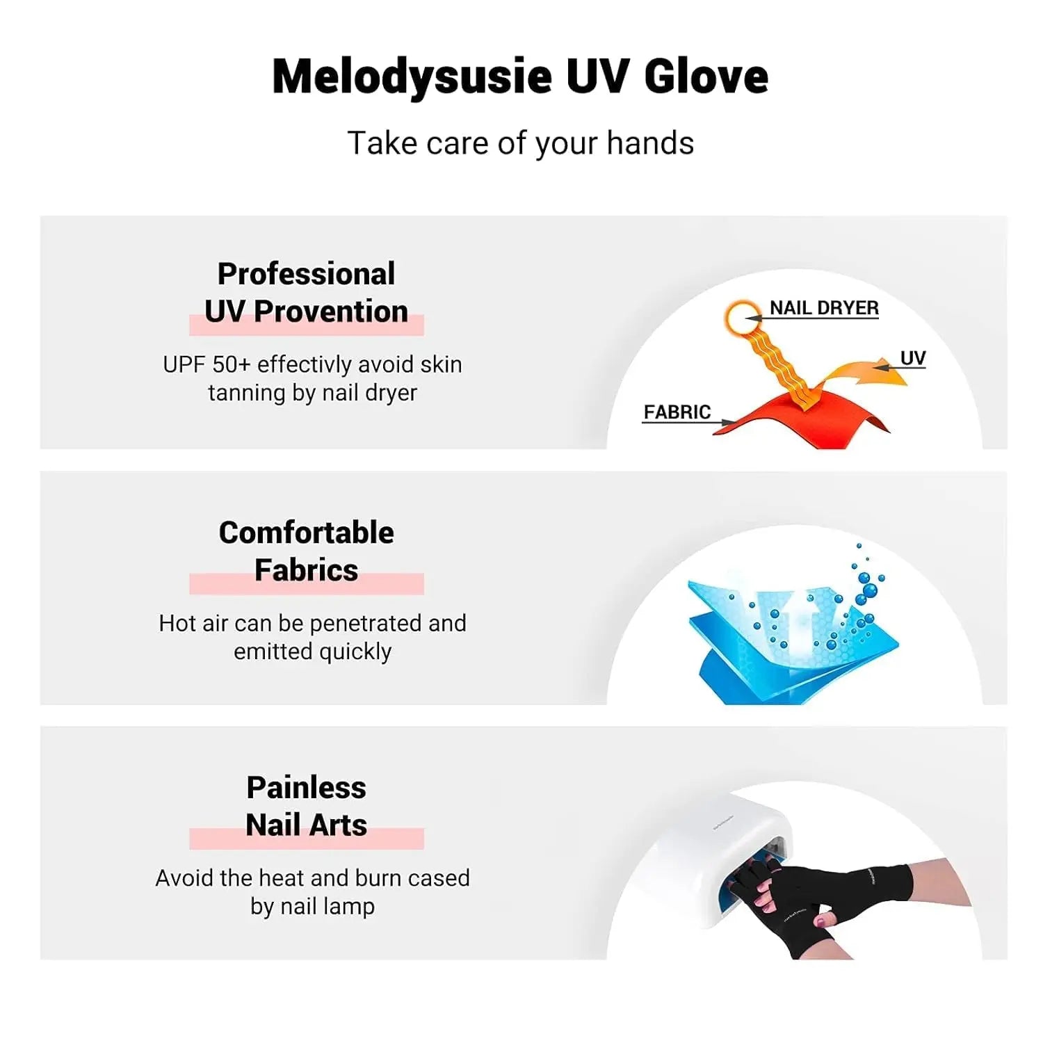 UV Gloves for Gel Nail Lamp, Professional UPF50+ UV Protection Gloves for Manicures, Art Skin Care Fingerless Glove for Women Men Protect Hands from Sun and Nail Dryer Harm (Black)