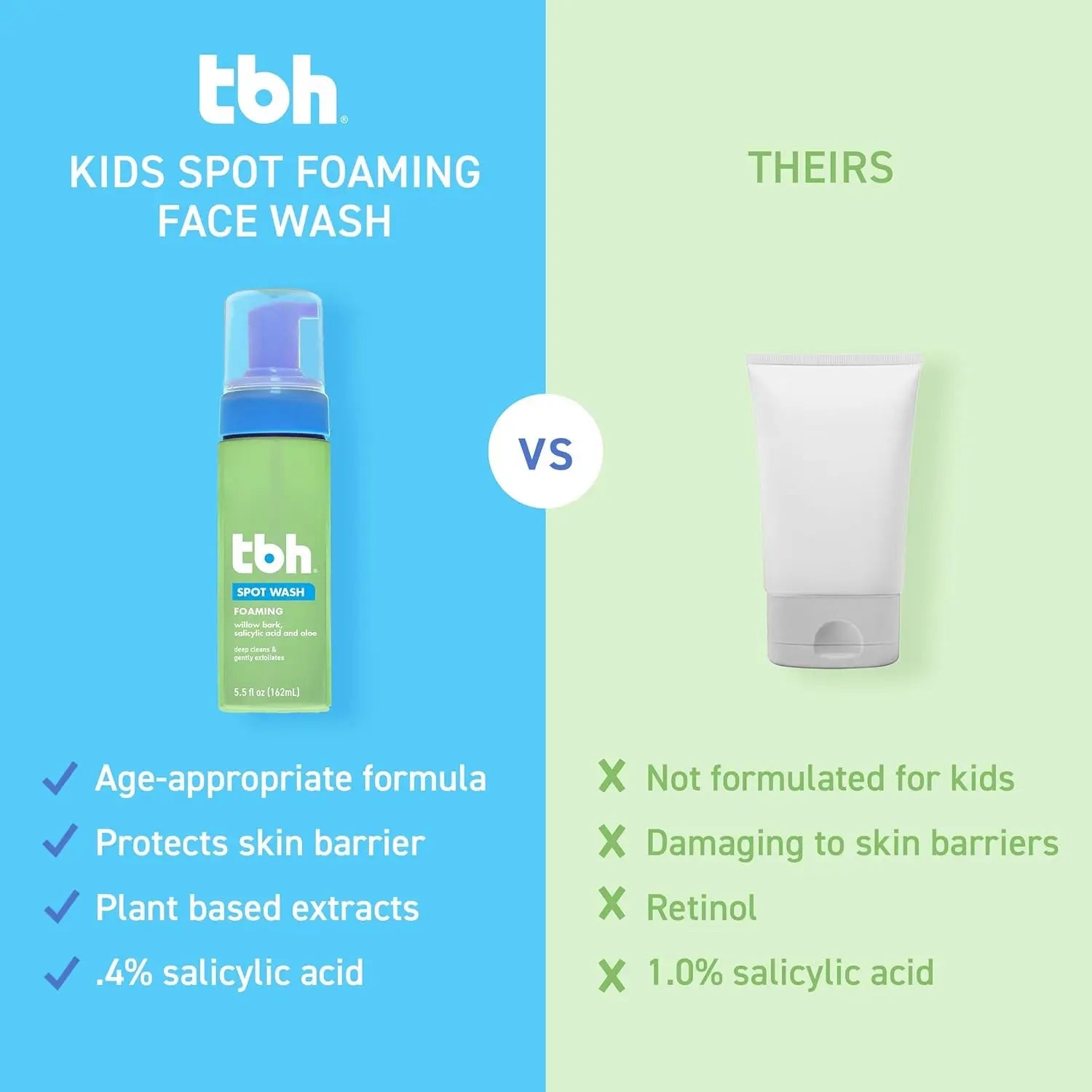 Kids Spot Foam Face Wash – Gentle Daily Cleanser for Preteens & Teens – Salicylic Acid & Willow Bark for Oily & Sensitive Skin – Sulfate & Paraben-Free – 5.5 Oz