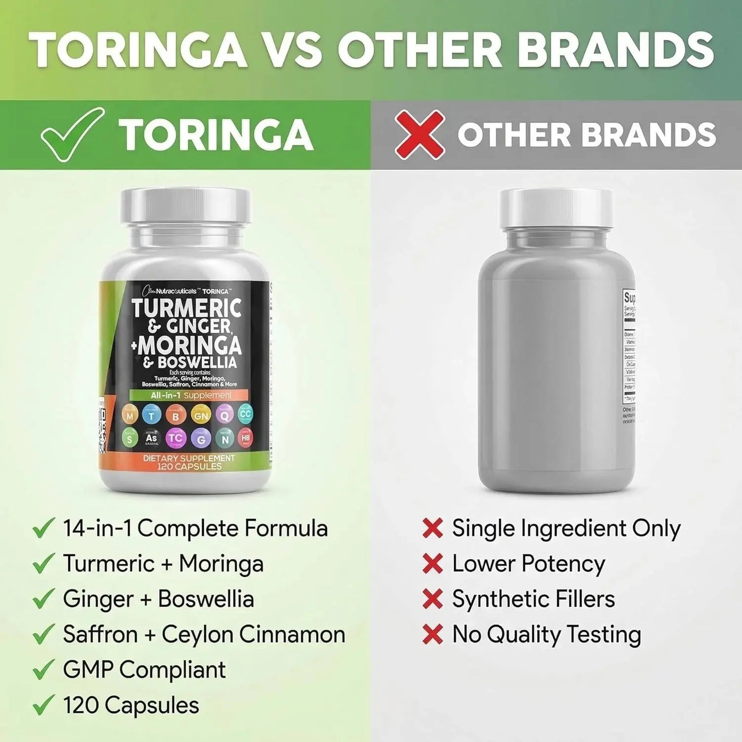 Turmeric Moringa Supplement | Ginger Boswellia Saffron - Supplement for Women and Men with Ceylon Cinnamon, Tart Cherry, Quercetin Garlic Nettle Holy Basil - 1Pack