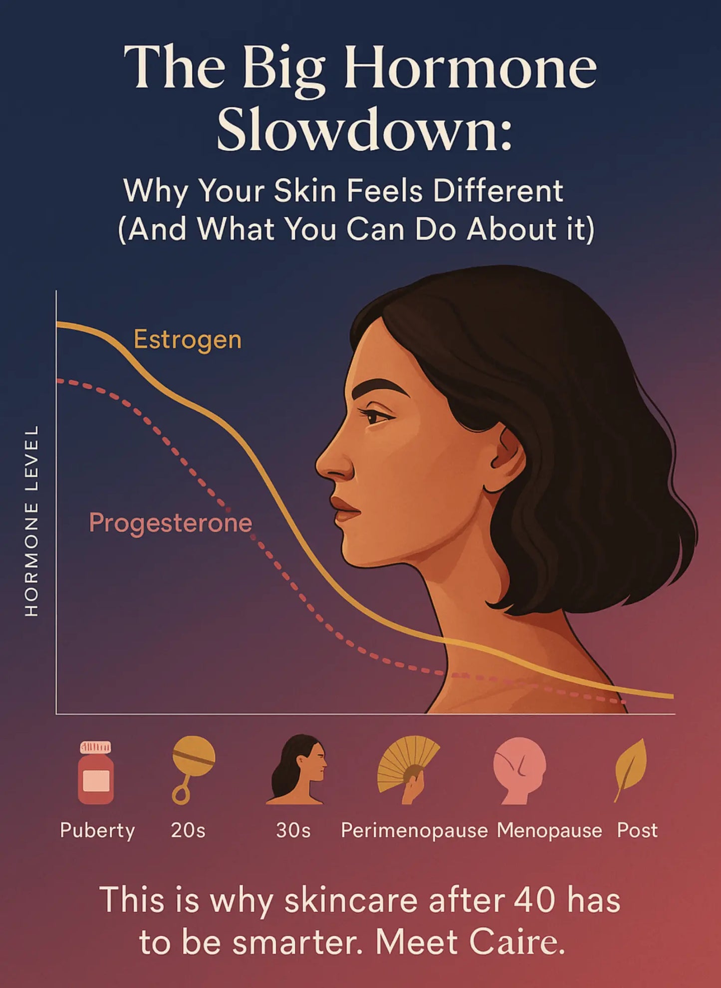 Theorem Serum Boost Caire Beauty