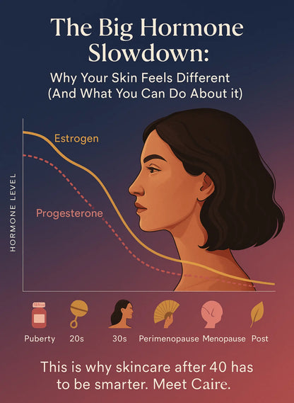 Theorem Serum Boost Caire Beauty