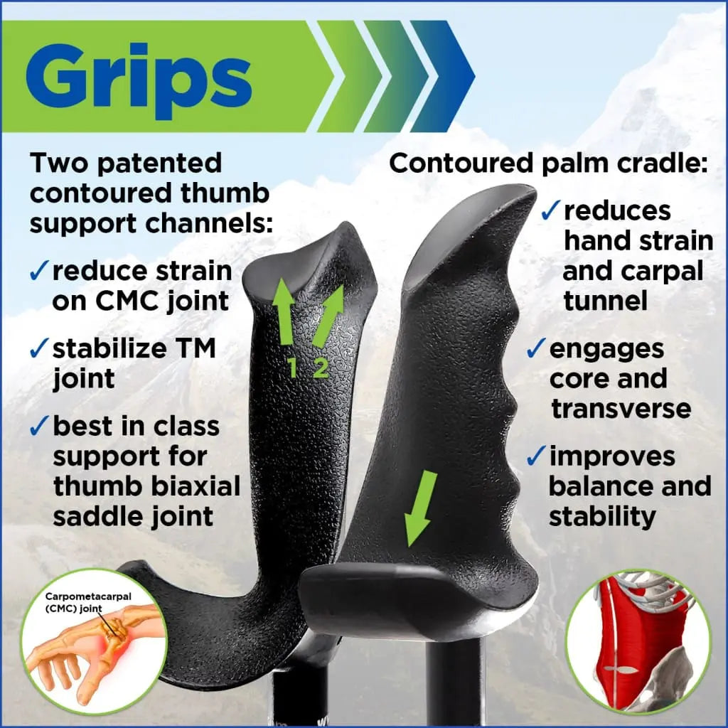 Motivator Walking Poles for Balance and Rehab - Patented Stability Grips - Lightweight, Adjustable, and Collapsible -2 Pieces Adjustable w/flip Locks, Detachable feet and Travel Bag - For Heights up to 6'2" York Nordic